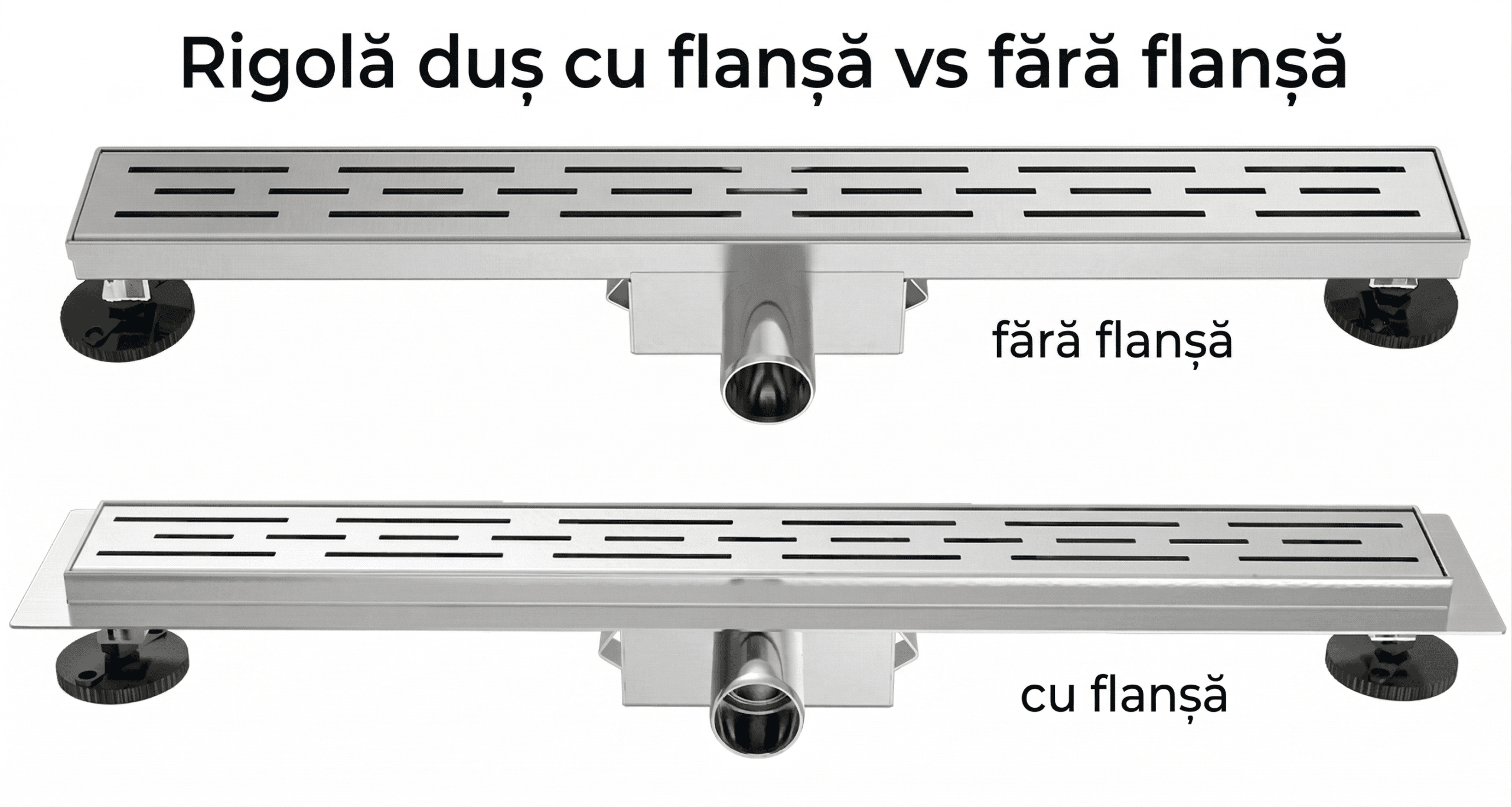 comparație rigolă de duș cu flanșă și rigolă fără flanșă, detaliu hidroizolație